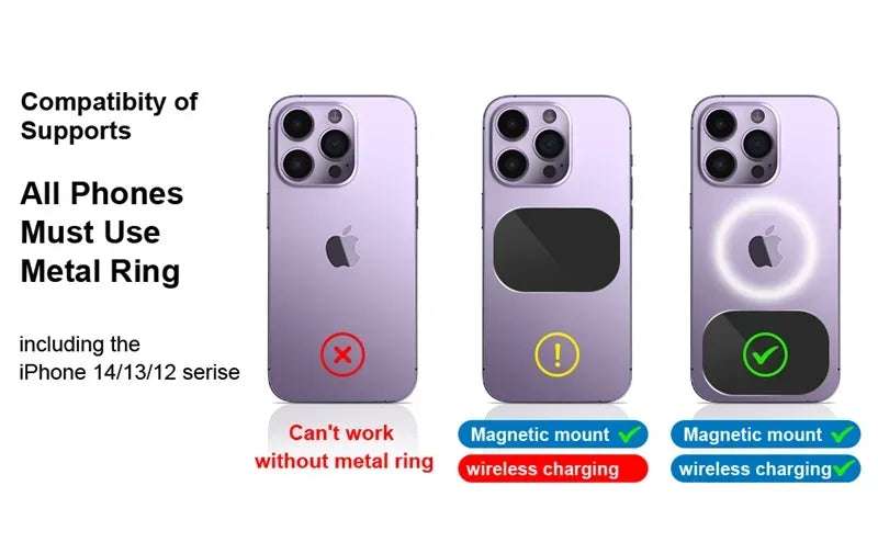 Magnetic Car Wireless Charger – Fast Charging Mount for iPhone