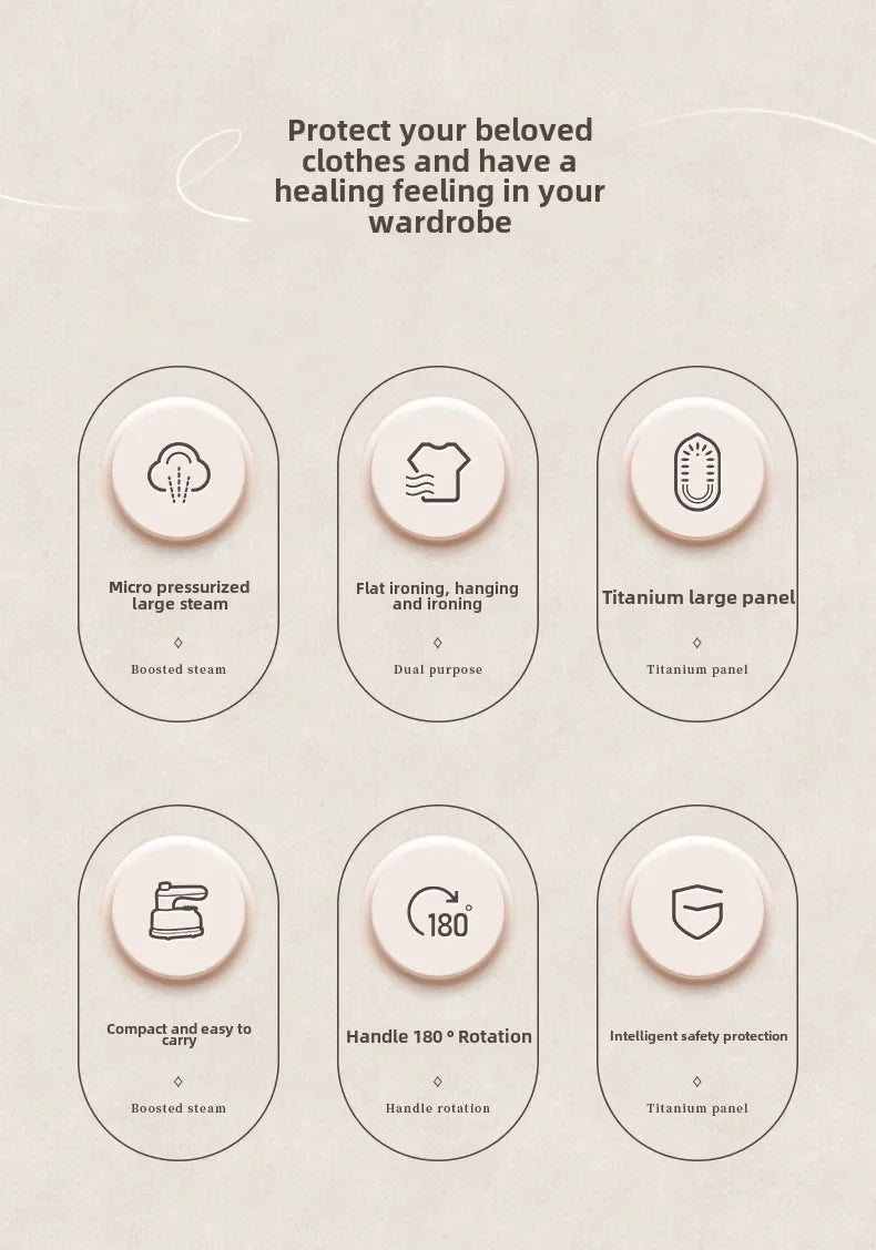 2-in-1 Portable Handheld Steam Iron – Flat & Hanging Mini Clothes Steamer