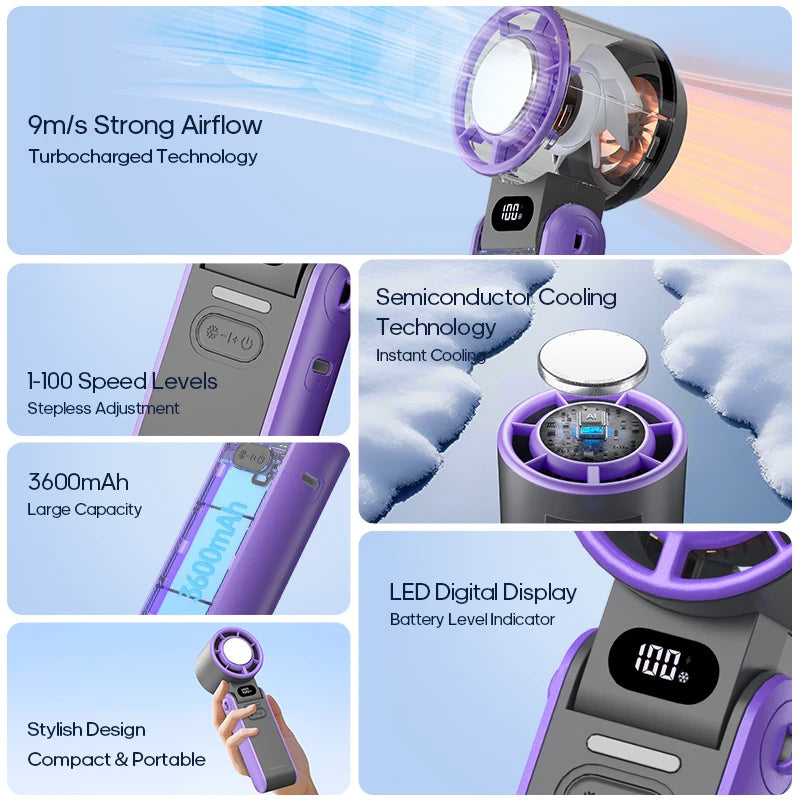 Rechargeable Mini Cooling Fan