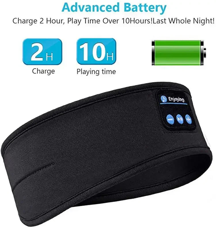 Bluetooth Sleep Mask Headphones – Wireless Music Eye Mask for Side Sleepers