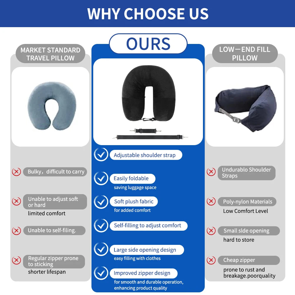 Travel Neck Pillow with Fillable U-Shaped Cover & Storage Bag
